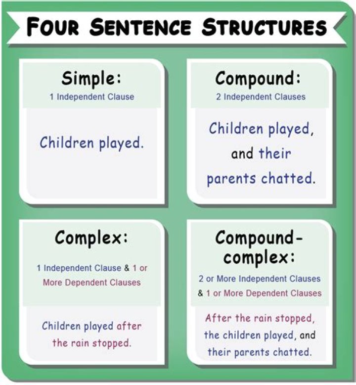 How to use innocuous in a simple sentence?