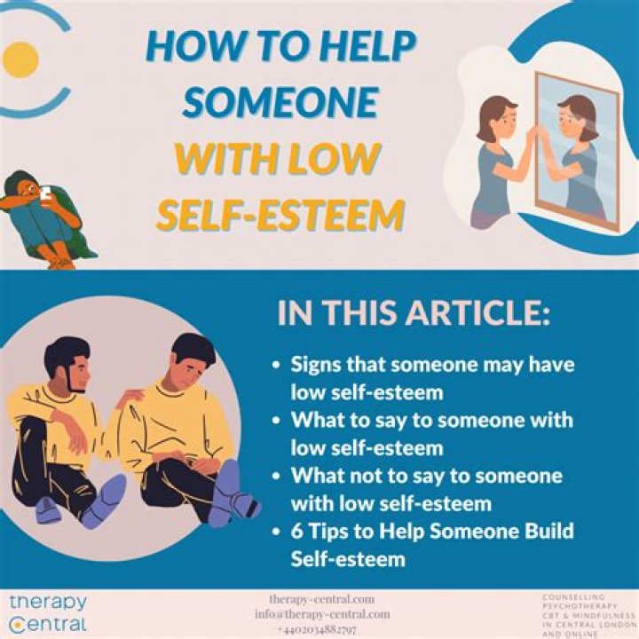 How to use self-assurance?