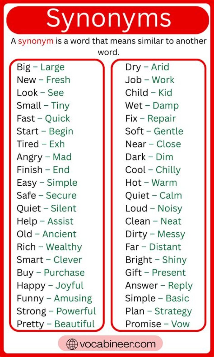 In a startle synonym?