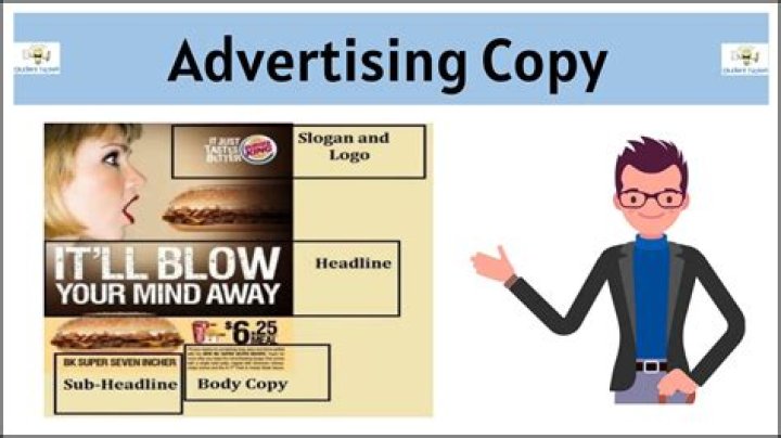 In advertising what is body copy?