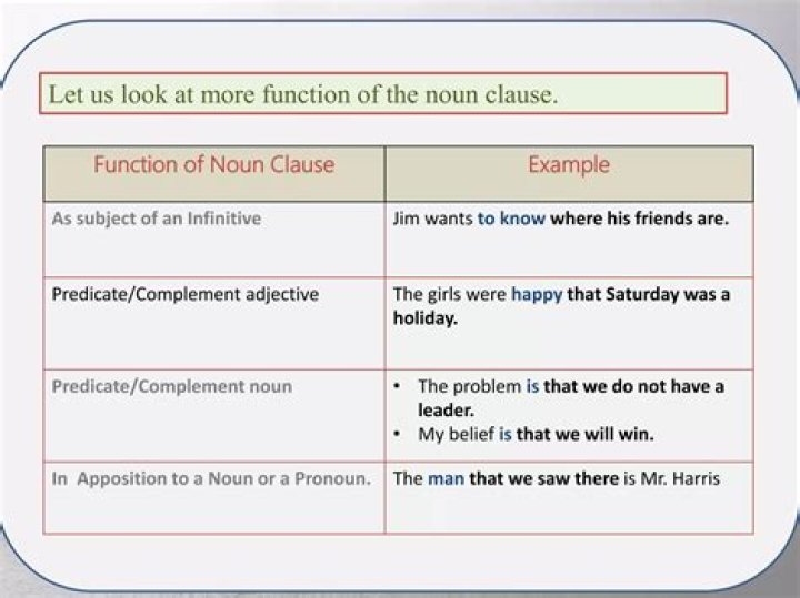 In apposition to a noun?
