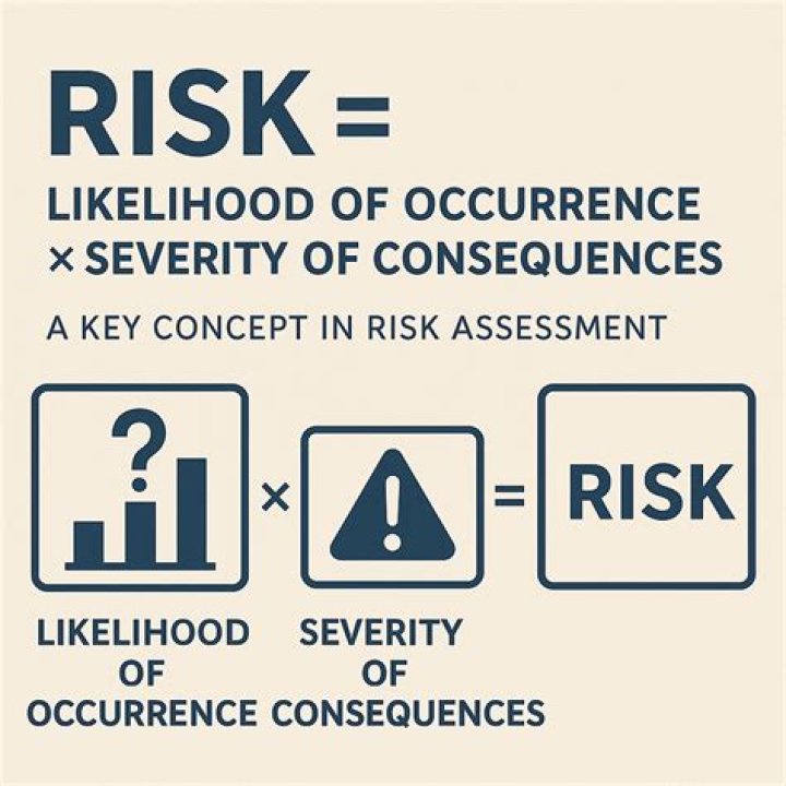 In humphreys' work what was the risk posed to the subjects?