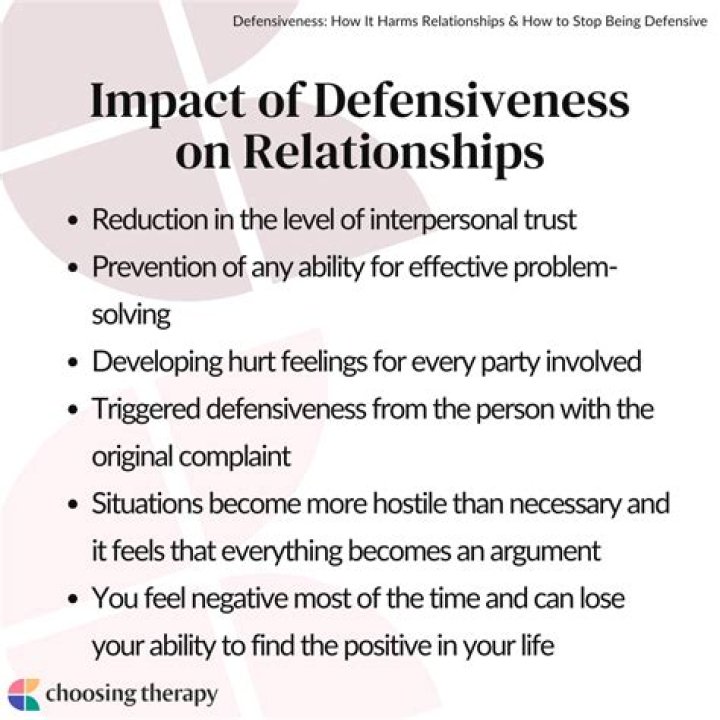 In psychology what is defensiveness?