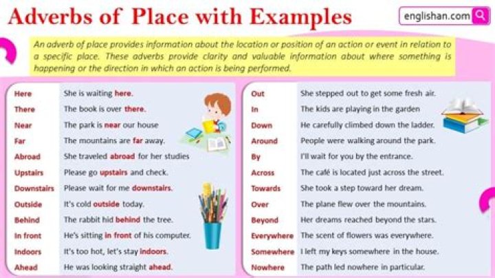 In the phrase adverbs?