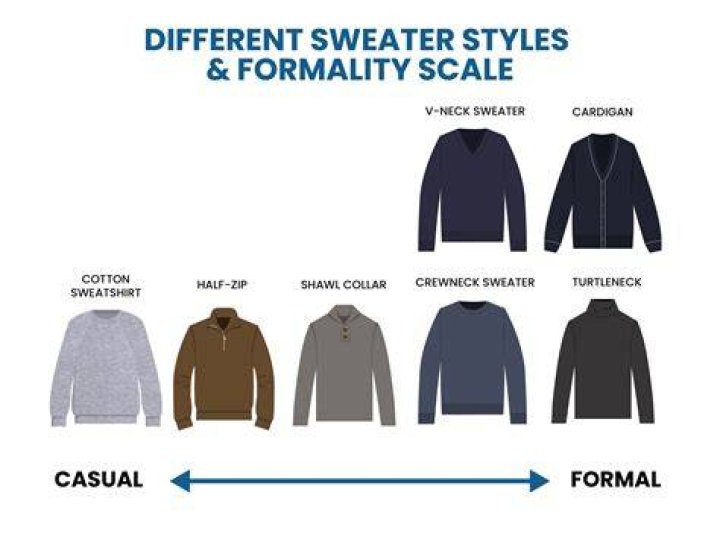 Is a sweater business casual?
