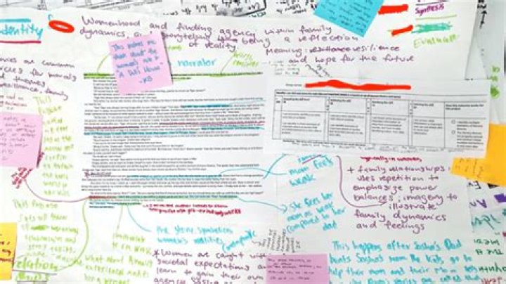 Is annotating books good?