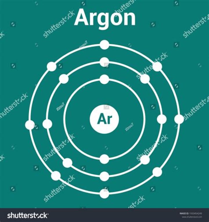 Is argon a real word?