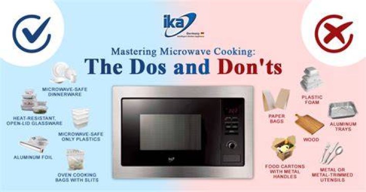 Is chinaware microwave safe?