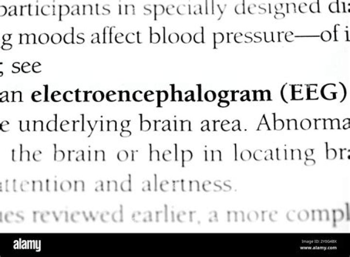 Is electroencephalographically a real word?