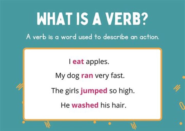 Is extirpation a verb?
