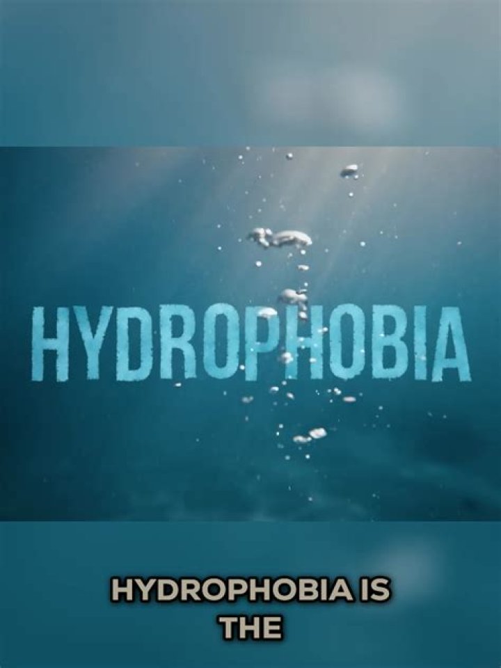 Is hydrophobia a real word?