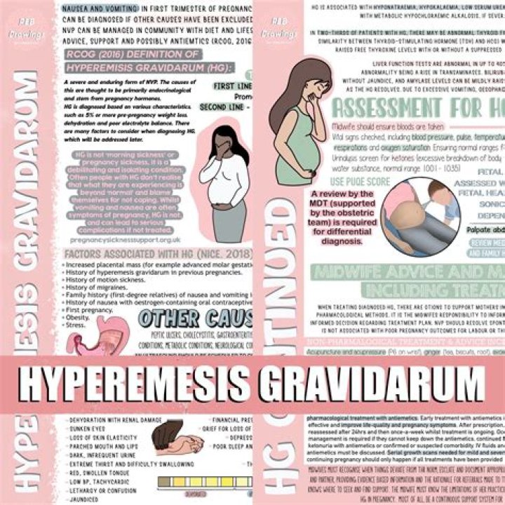 Is hyperemesis gravidarum antepartum?