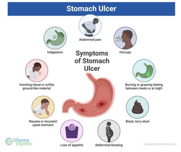 Is mylanta good for ulcers?