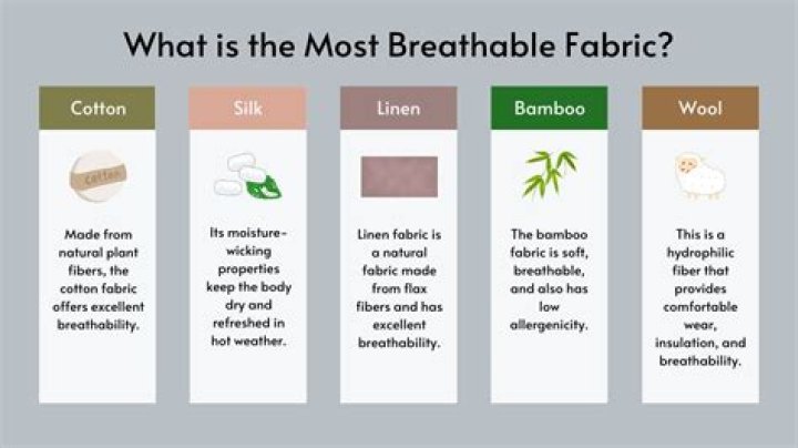 Is silk or cotton more breathable?