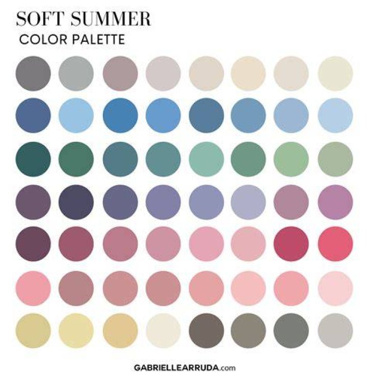 Is the soft glam palette worth it?