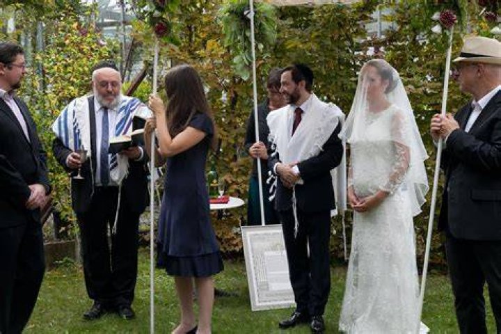 Is unveiling a jewish tradition?