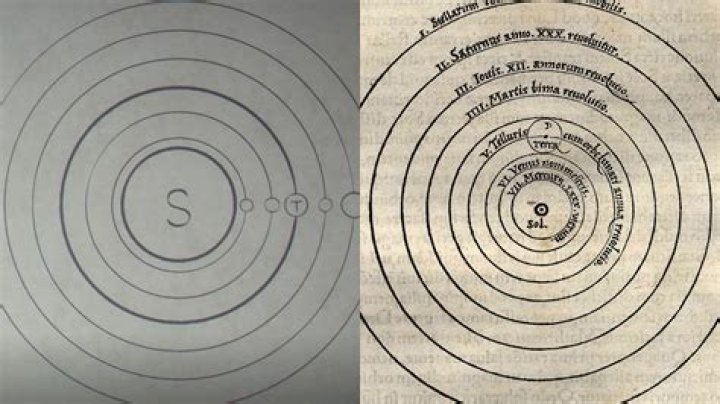 On movements of the earth?