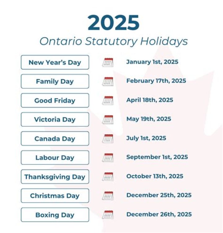 On stat holidays 2022?