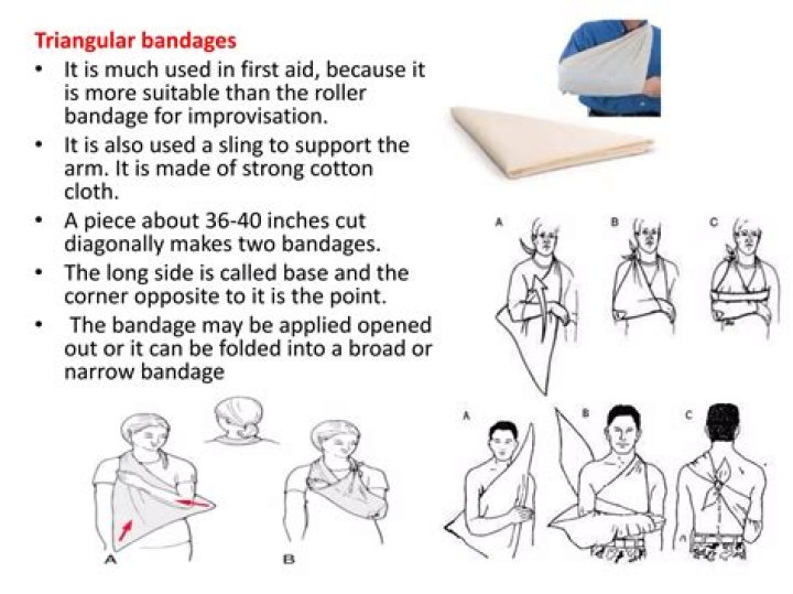 Should bandages be tight?