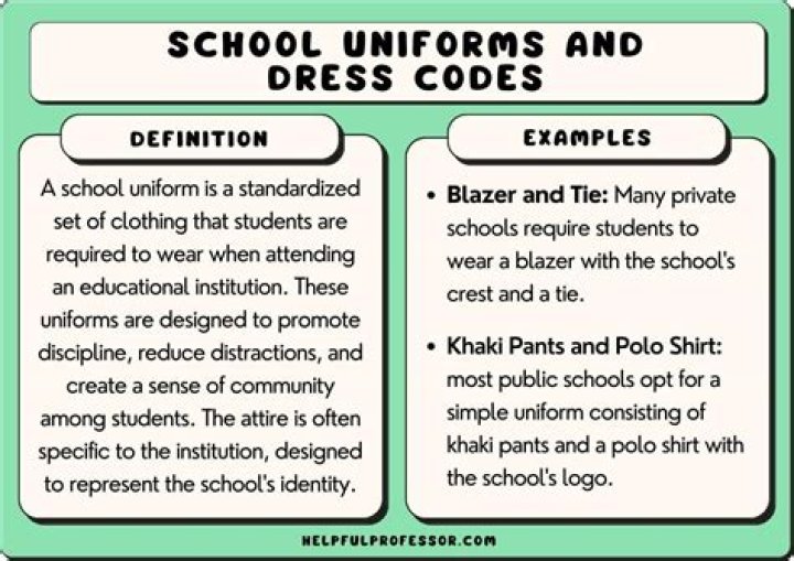 Should dress codes be mandatory in schools?