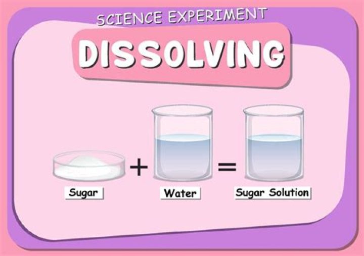Should sugar dissolve in urine?