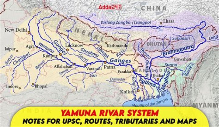 Were is yamuna river?