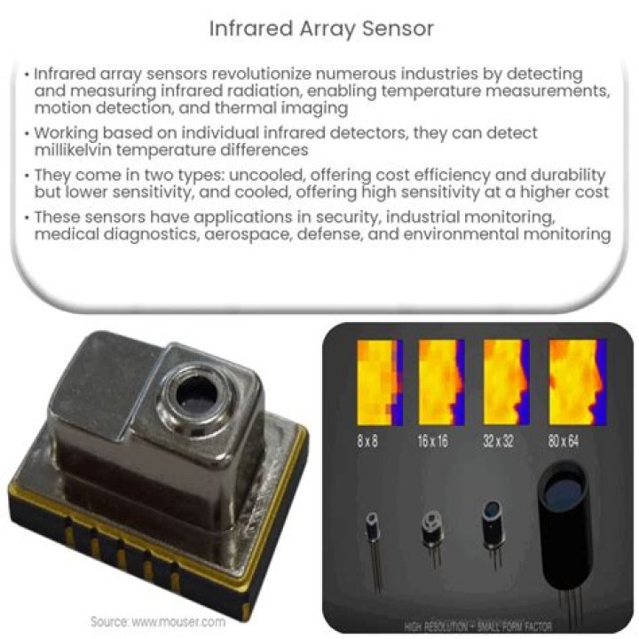 What are infrared temperature sensor made of?