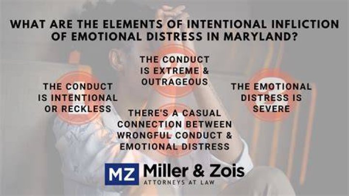 What are the elements of intentional infliction of emotional distress?