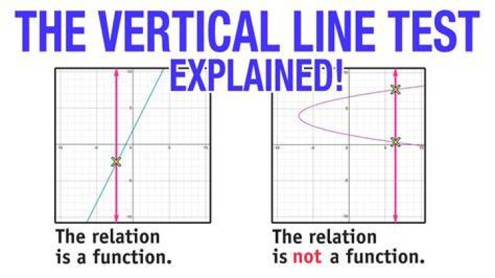 What do you mean by metakinesis?