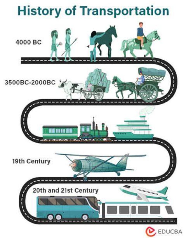 What does horsecar mean?