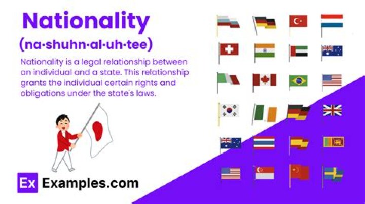 What does nationality mean?