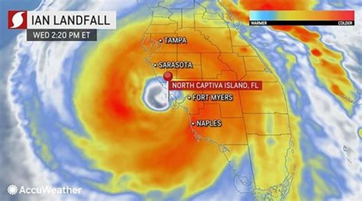 What happens immediately after a hurricane makes landfall?