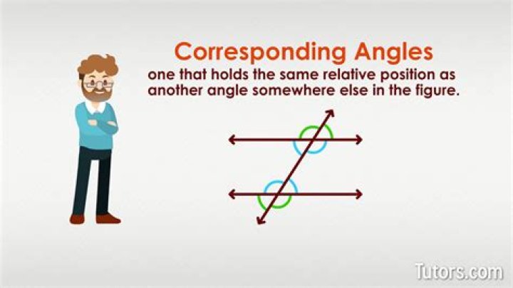 What is a concurring partner?
