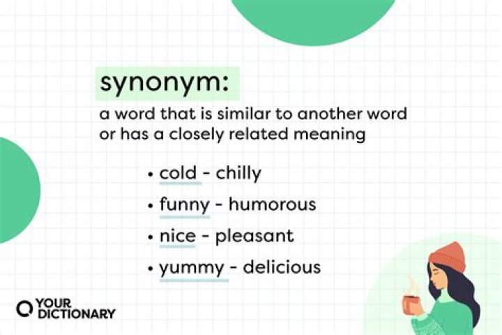 What is a synonym for the word dryopithecus?