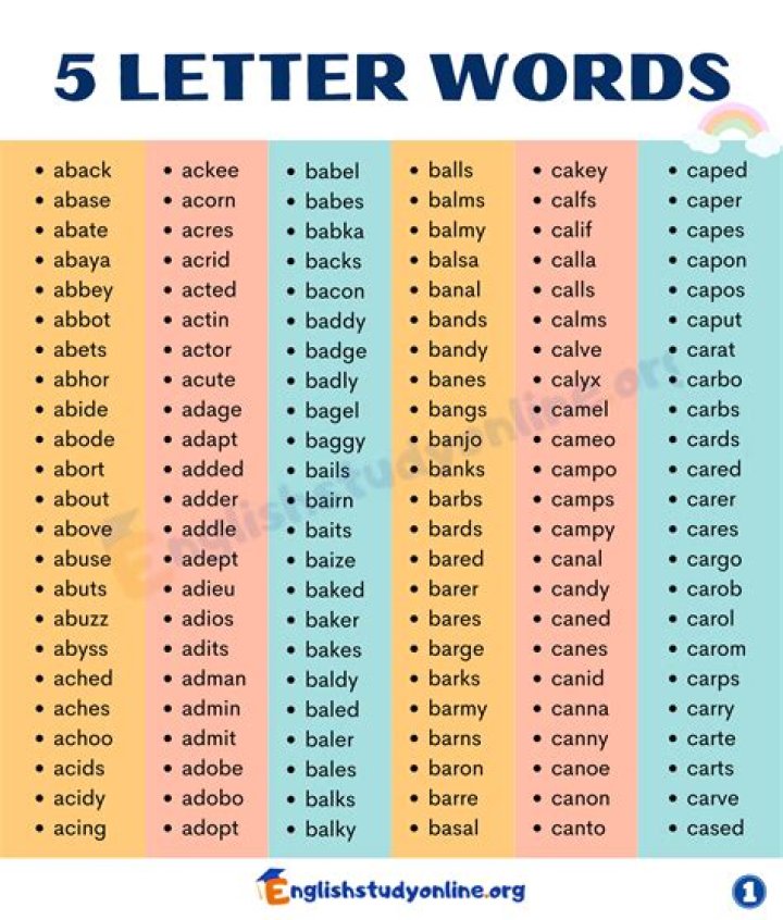 What is a word for up-to-dateness?