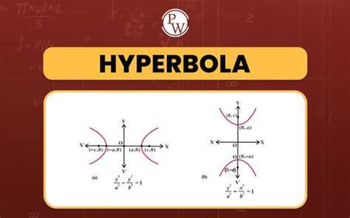 What is hyperbola in calculus?