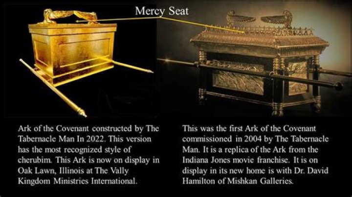 What is mercy seat in bible?
