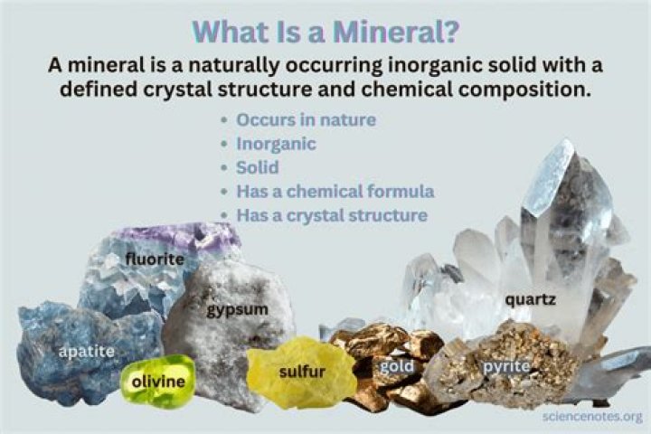 What is olivenite mineral?