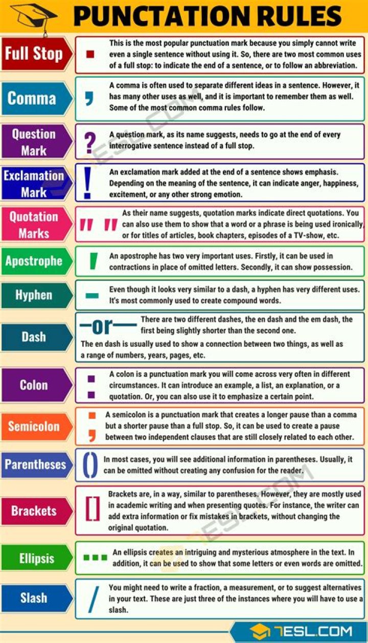What is punctuation in english?