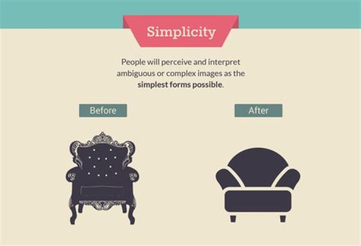 What is simplicity in design?