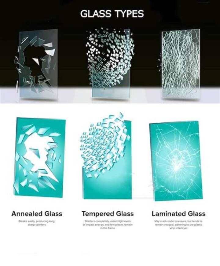 What is stalinite glass?