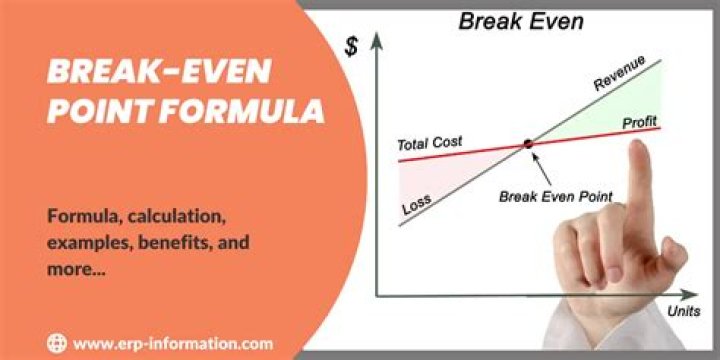 What is the break even formula?