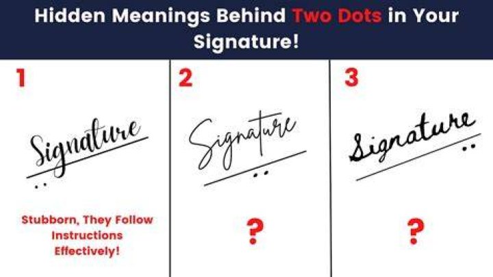 What is the definition of signature?