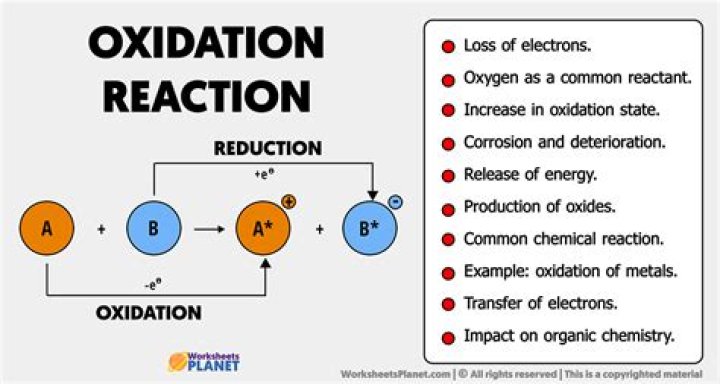 What is the purpose of oxidation?