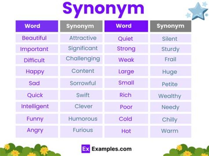 What is the synonym for debouch?
