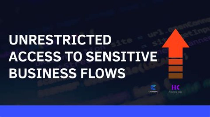 What unrestricted access means?