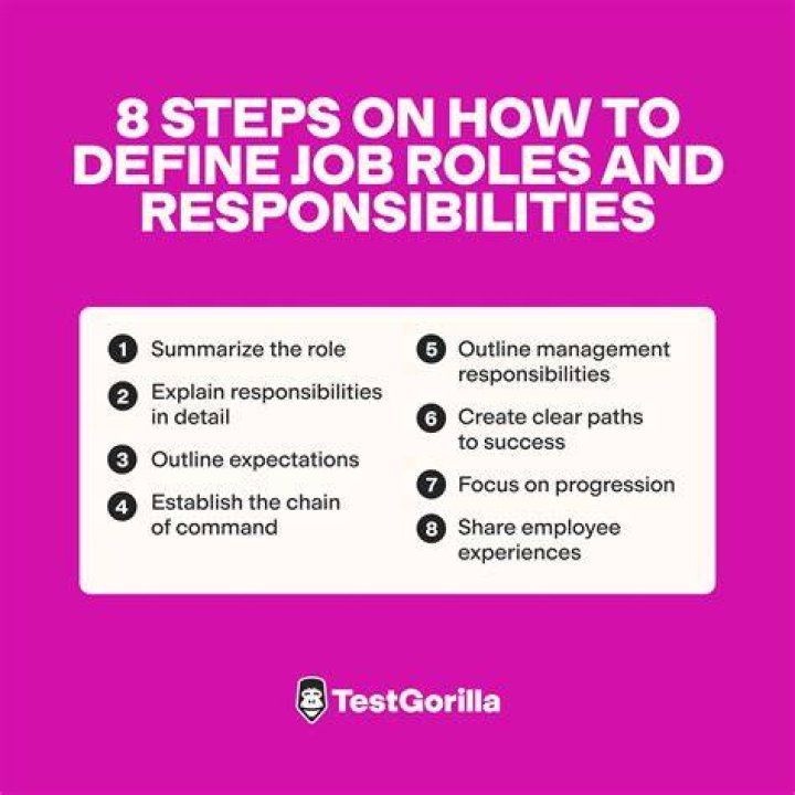 What were the peelers roles and responsibilities?