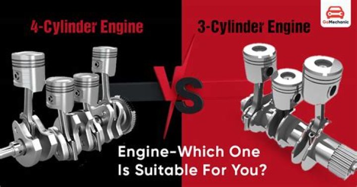 Whats a four cylinder engine?