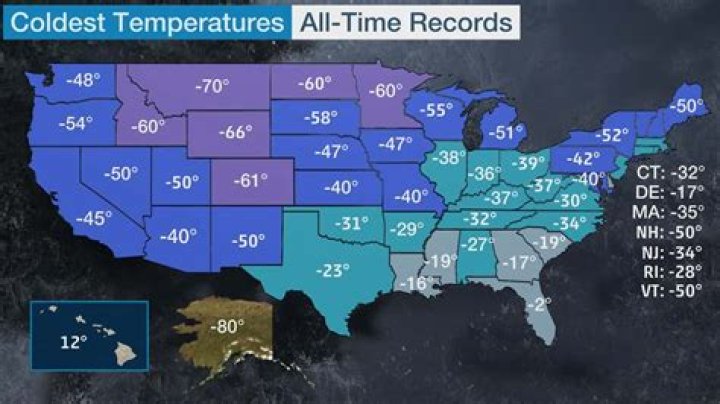 Whats the coldest it gets in miami?