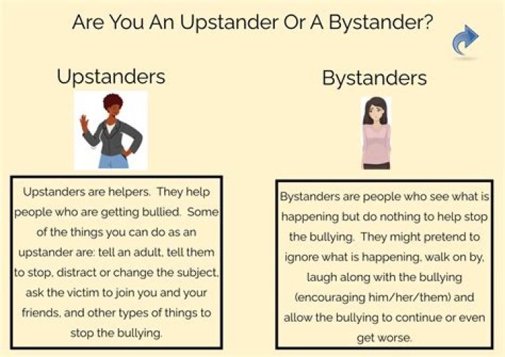 Whats the definition of upstanding?